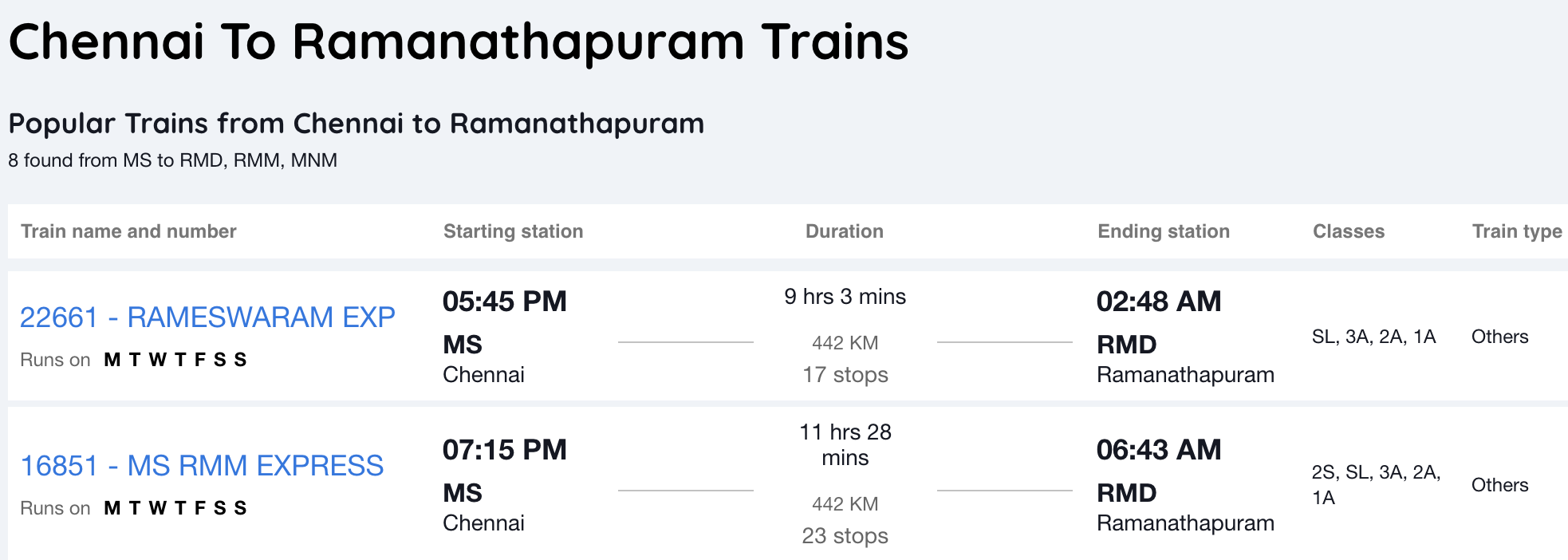 Train timings from Ramanathapuram to Chennai