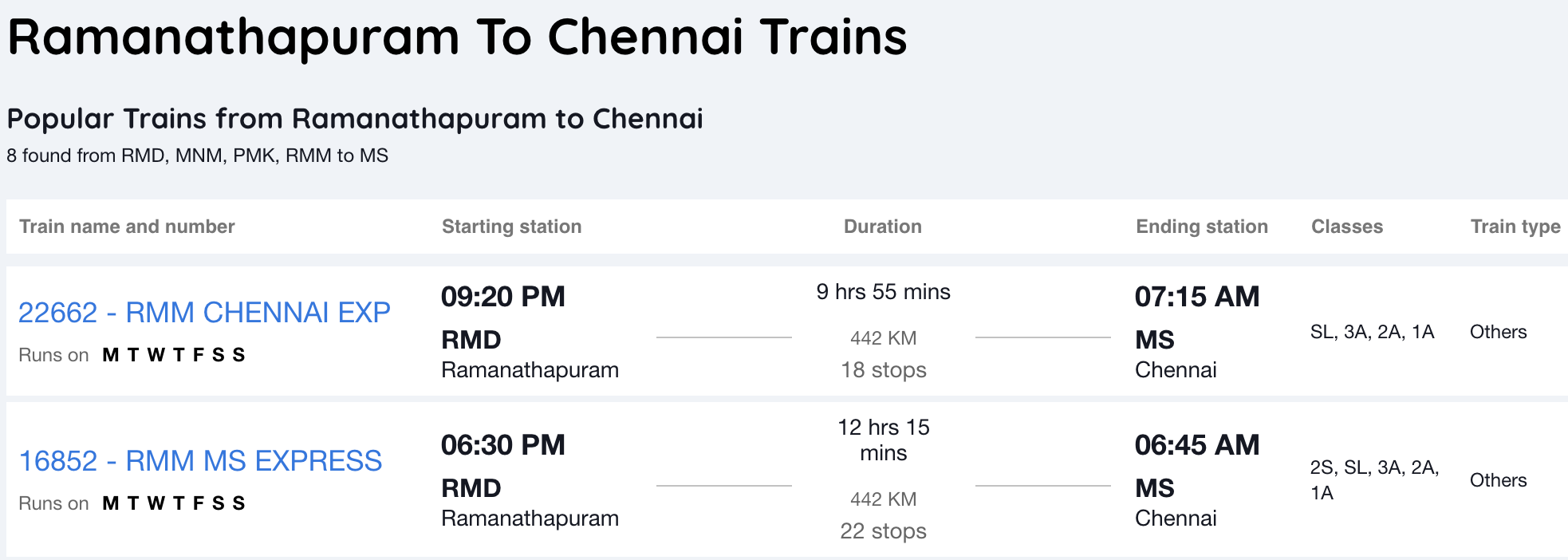 Train timings from Chennai to Ramanathapuram